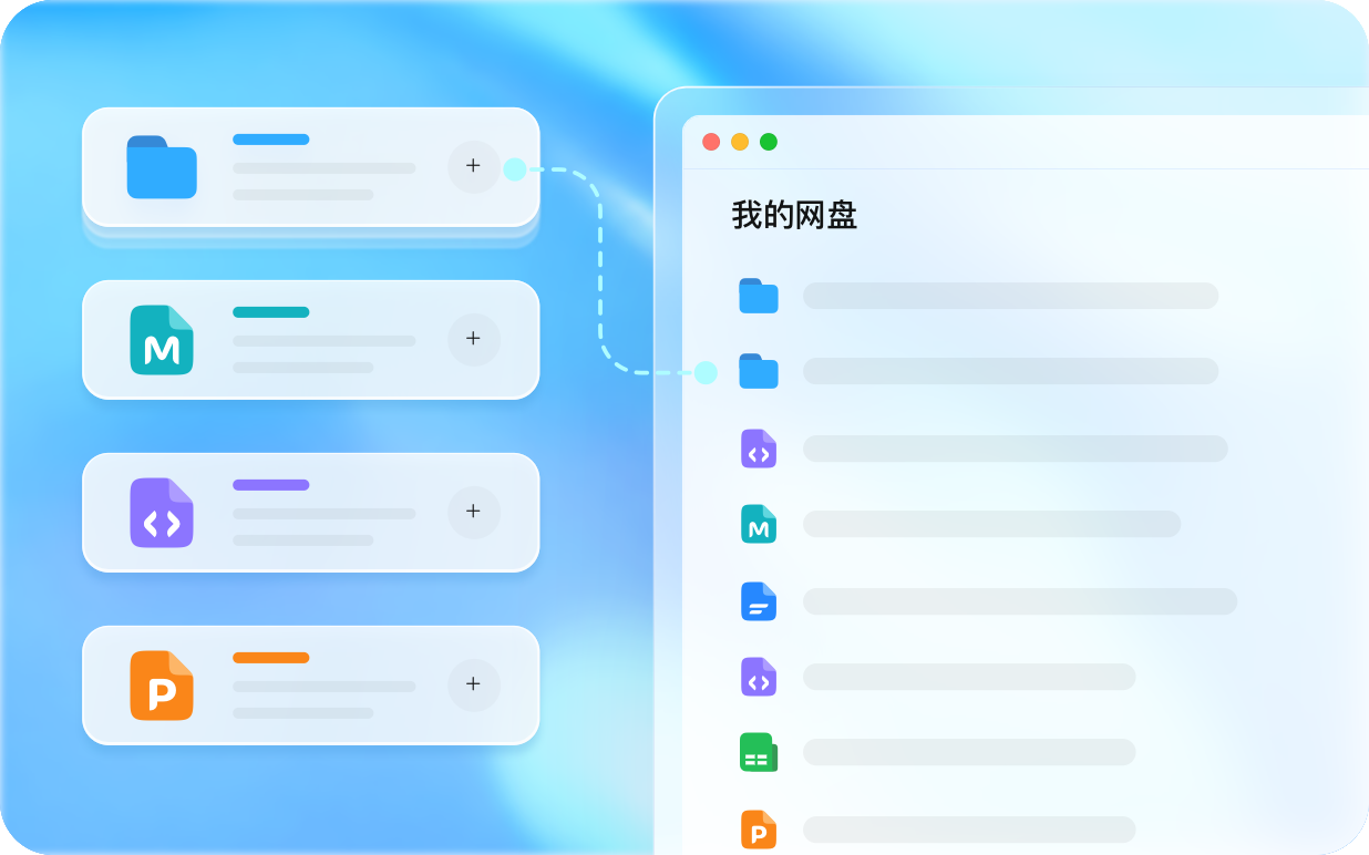 各应用产物汇入我的网盘的示意图